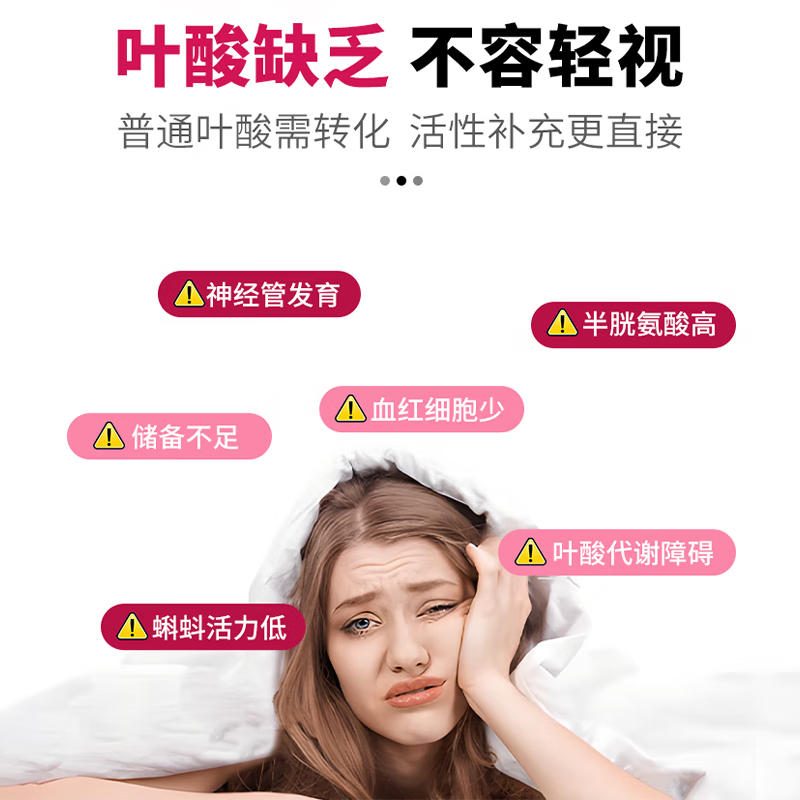 MOIHANR German brand active folic acid iron supplement for pregnant women, unisex for pregnant women, nutritional deficiencies prevention in early, middle and late pregnancy