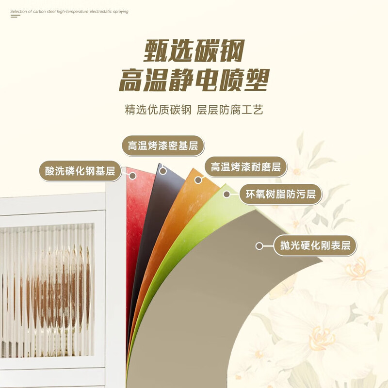 Kitchen rack floor-standing multi-layer home dining side storage multi-functional microwave cabinet cupboard iron door storage cabinet single layer heightening model 5 doors 6 layers high 193.5 length 60 width 42