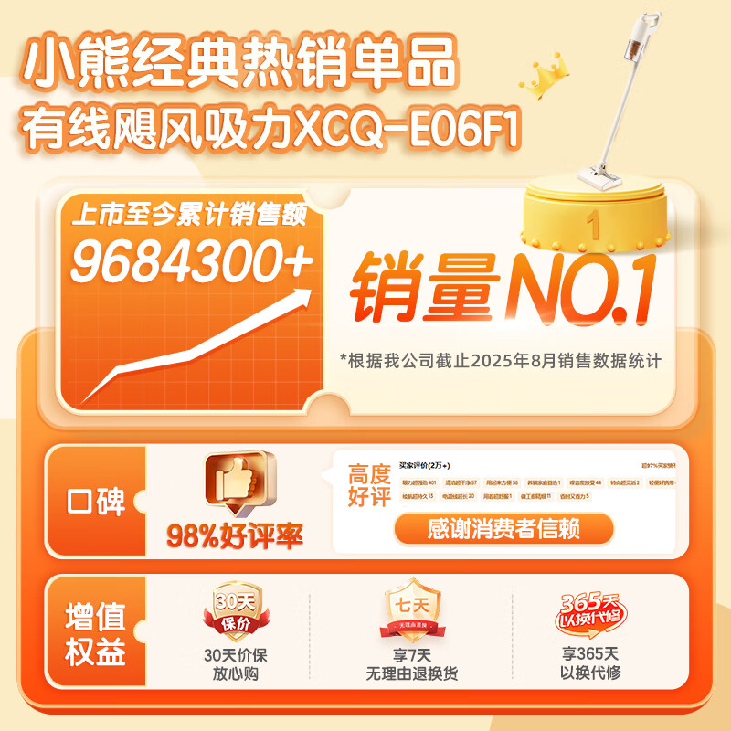 Bear vacuum cleaner household large suction handheld wired long-lasting five-fold filtration mite removal pet hair anti-tangle vacuum cleaner wet and dry suction and mopping in one Hurricane F1 water tank version