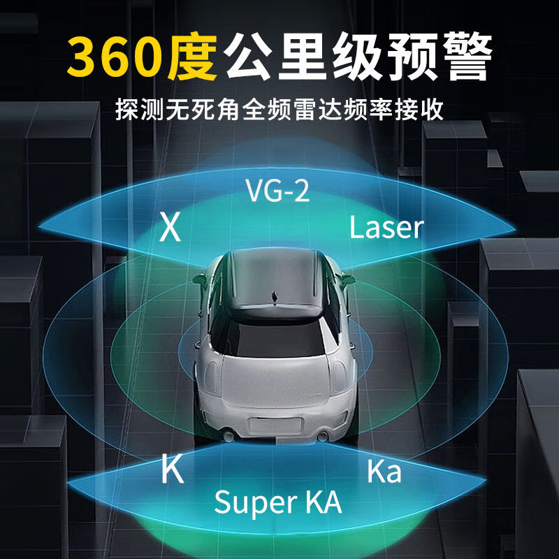 2025 new car electronic dog pure radar mobile full-frequency speed measurement vehicle safety warning instrument without upgrade V912V for small cars