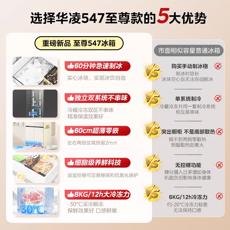 Midea produces Hualing refrigerator 547 Hualing Shenji automatic ice making dual system 60cm ultra-thin first-class energy efficiency zero-embedded cross-door four-door refrigerator Cross 547 upgraded model | zero-embedded dual system ice making