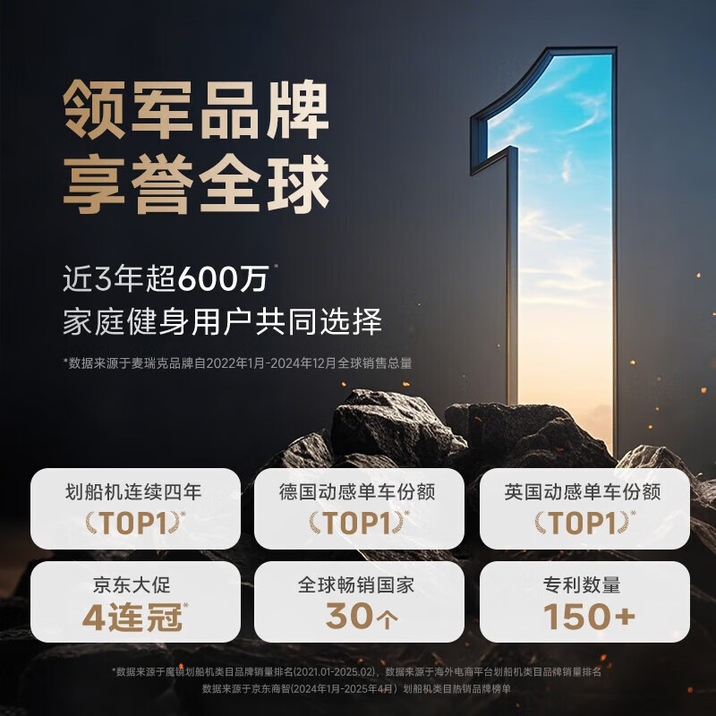 MERACH rowing machine household intelligent resistance adjustment magnetically controlled slope double slide rail fitness equipment indoor sports including self-generated Q1 self-generated - 32 levels of intelligent resistance adjustment - slope double slide rail