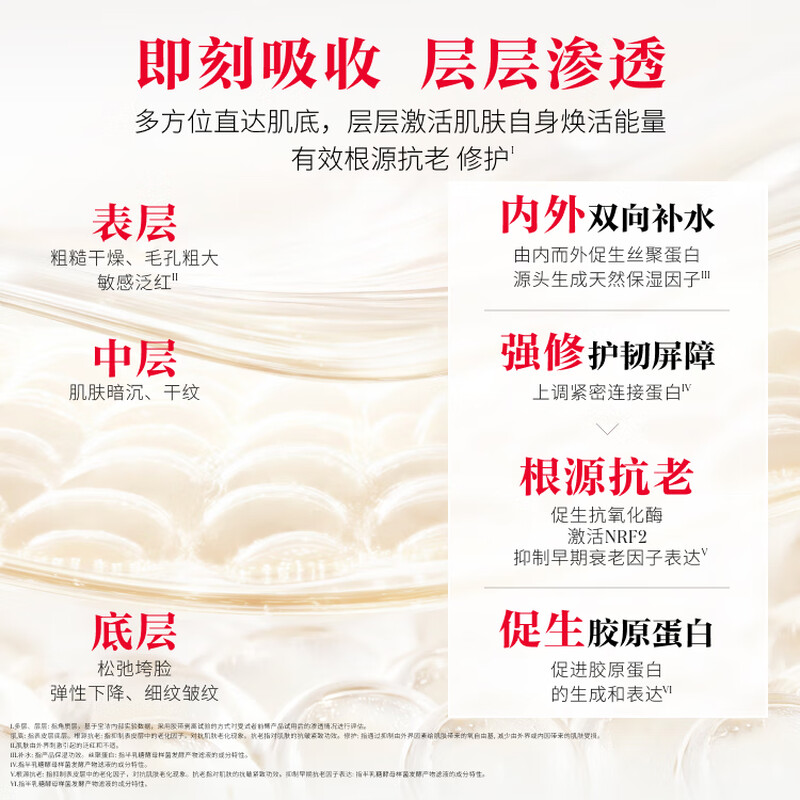 SK-II Fairy Water 75ml Big Red Bottle Face Cream 50g Cosmetics Skin Care Products Water Lotion Set sk2 Birthday Gift Box for Women