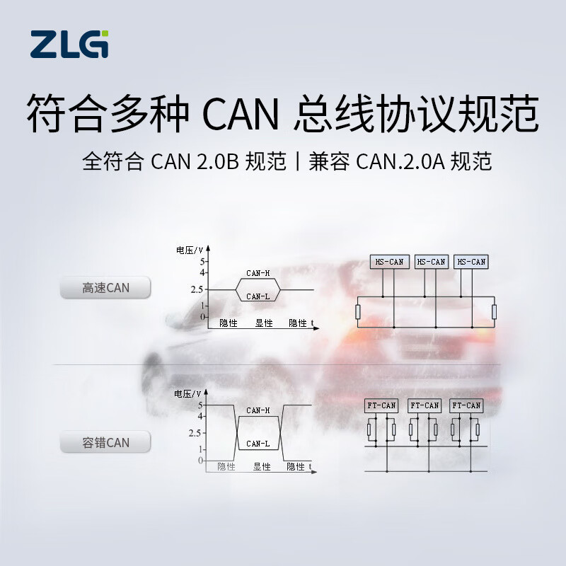 ZLG Zhiyuan Electronics CAN box new energy vehicle CAN bus line message analysis USBCAN interface card USBCAN-E-U
