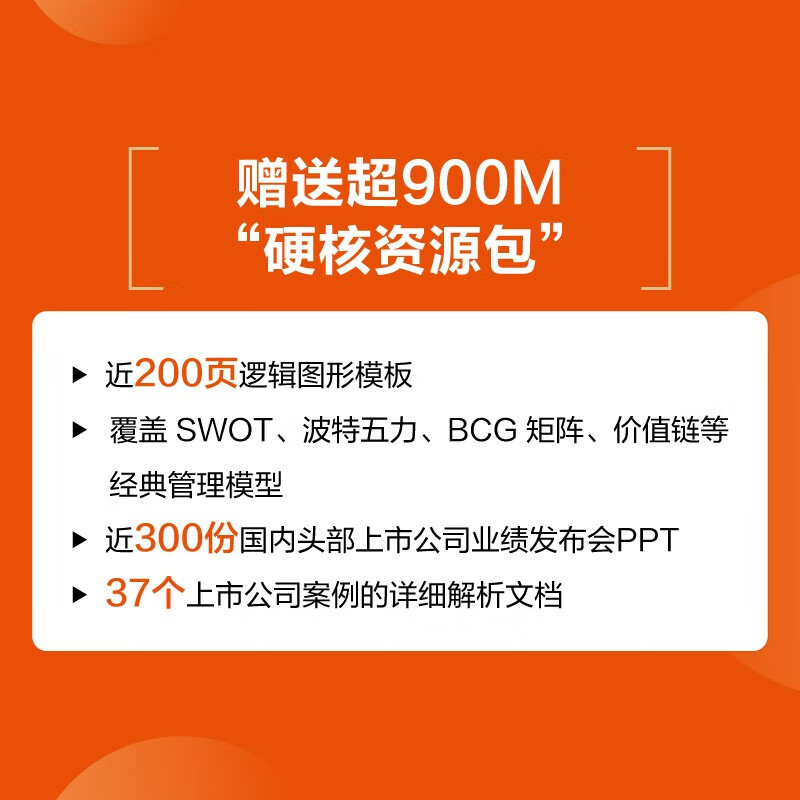 PPT logical presentation of consultants’ tips for efficient reporting (produced by Bowen Viewpoint)