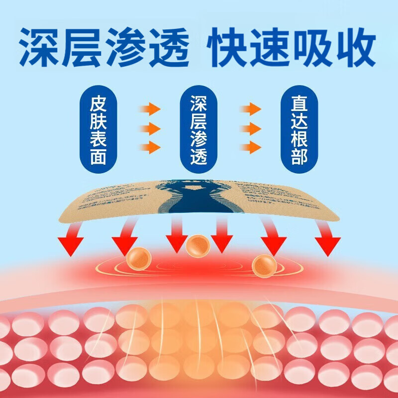 Equine painkiller cancer pain relief imported acetaminophen hydrochloride late stage cancer pain relief box set mild pain