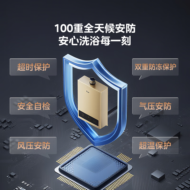 Midea gas water heater HWA Pro 14L is better than 13L. Smart inverter for home use. Constant temperature and energy saving. Low water pressure start. Door-to-door installation. HWA Pro 14L.