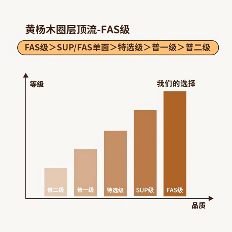 CLBMEYS rock climbing fingerboard punching equipment home fitness training frame-free door frame horizontal bar upward home indoor trainer new upgrade 02 Weixia North American imported boxwood screw lanyard style - full section