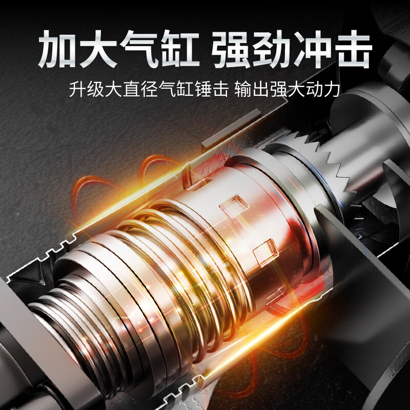 CIAA Germany single-use electric pick high-power 35 electric pick water and electricity installation concrete slotting demolition wall breaking road tools industrial flat pick set (flat pick * 2)