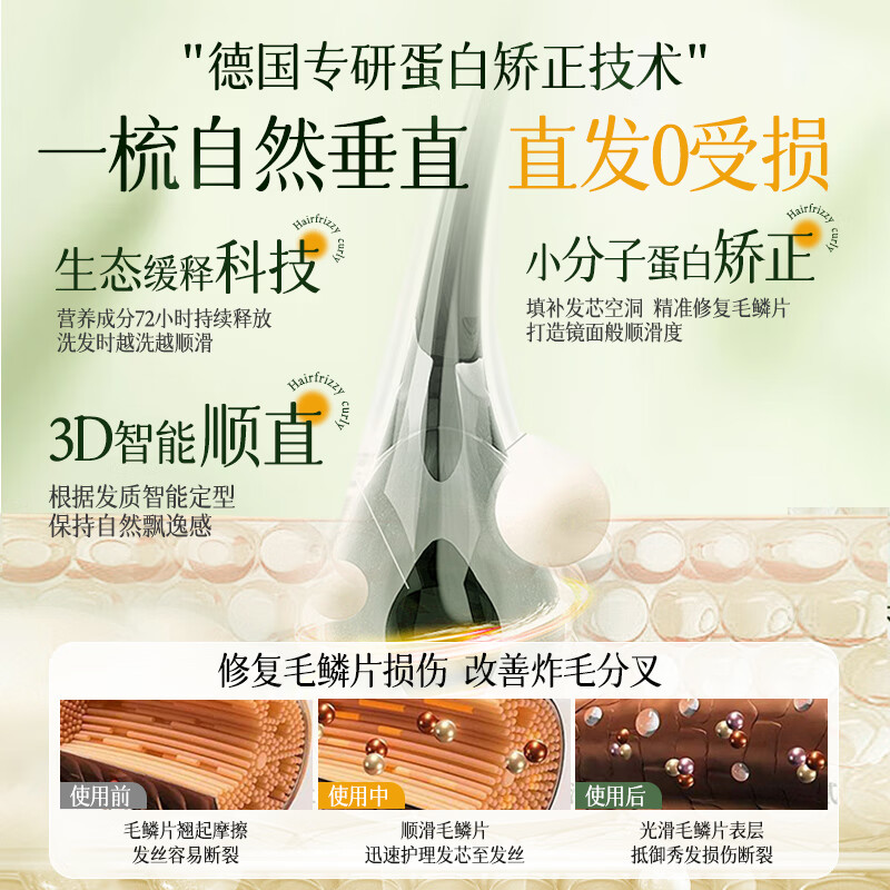 Poxitinlan Protein Corrective Hair Straightening Cream No-pull Household Bangs Clip Hair Styling One-comb Straightening Smoothing and Softening Cream for Men and Women