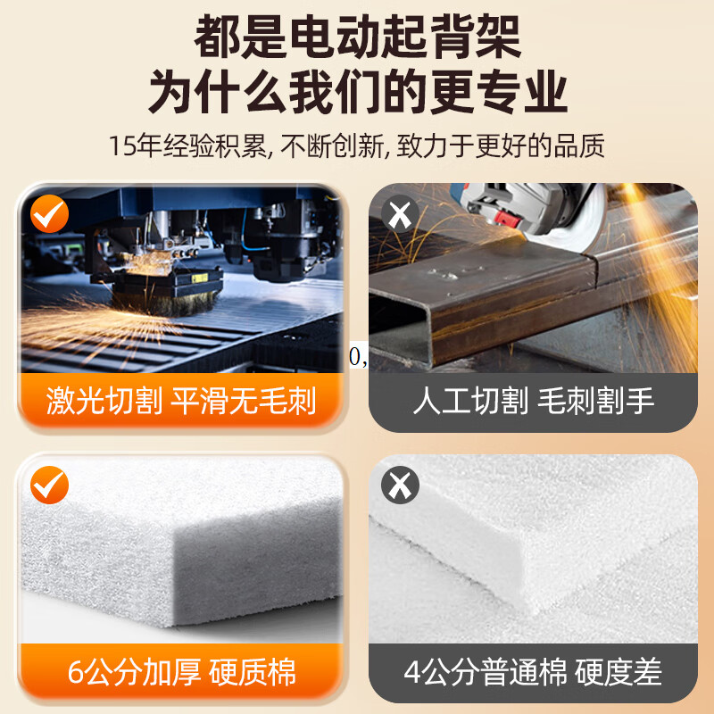 Changshouquan Nursing Bed Electric Nursing Mattress Electric Back Lifter Elderly Get-Up Assistant Home Patient Lift QC01