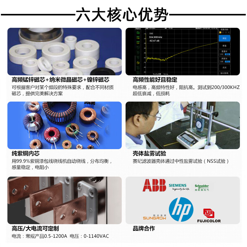 Saiji power filter SJD200 210 single-phase AC 220V low-pass anti-interference purification universal 3A6A10A20A SJD200-1A filter