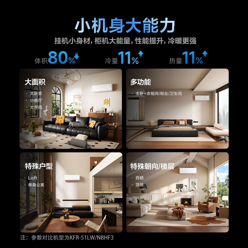 Hualing air conditioner 2 hp and 3 hp large hanging unit, super first-class energy efficiency, super power-saving double-row copper tube, rapid cooling and heating, intelligent control of high temperature, smart cleaning, one-button anti-direct blowing inverter air conditioner, Shenji second generation, large 2 hp, first-class energy efficiency, large hanging unit