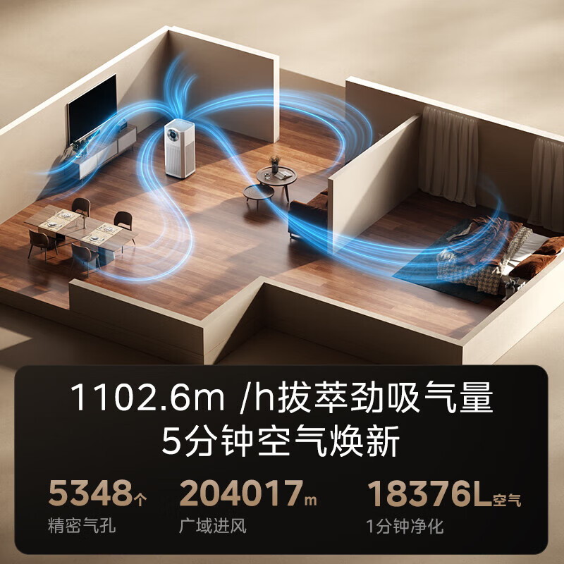 Midea smoke removal air purifier medical grade home office large living room fresh air blower removes odor 99.9% disinfection and sterilization purifier chess and card room mahjong parlor flagship new product essential for smoking