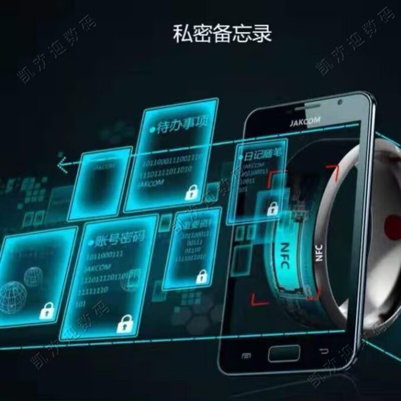 Super Jingshen smart ring, call reminder, black technology access card, multi-functional men's trendy Internet celebrity style nfc finger ring, fashionable NFC smart version, size 12, 70mm circumference