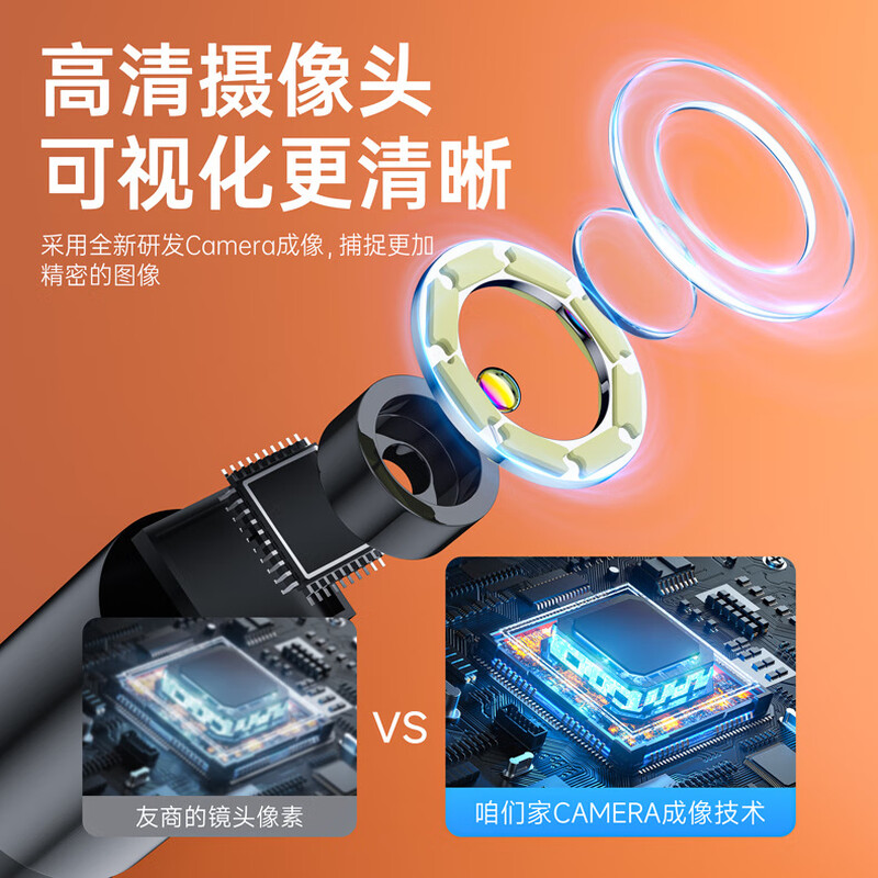 Minggu Type-C Direct Connect Camera HD Industrial Endoscope Mobile Phone Waterproof Endoscope 5.5mm 2m Hard Wire Android Special