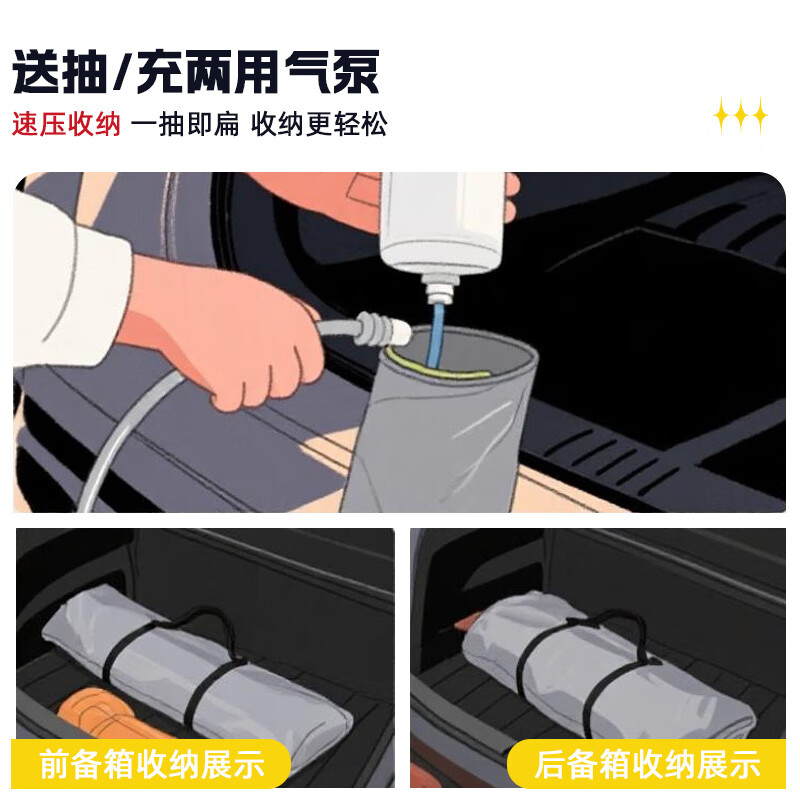 Huihe Chengwenjie M7 Zhijie r7 car mattress sleeping pad camping equipment trunk sleeping back row travel portable inflatable