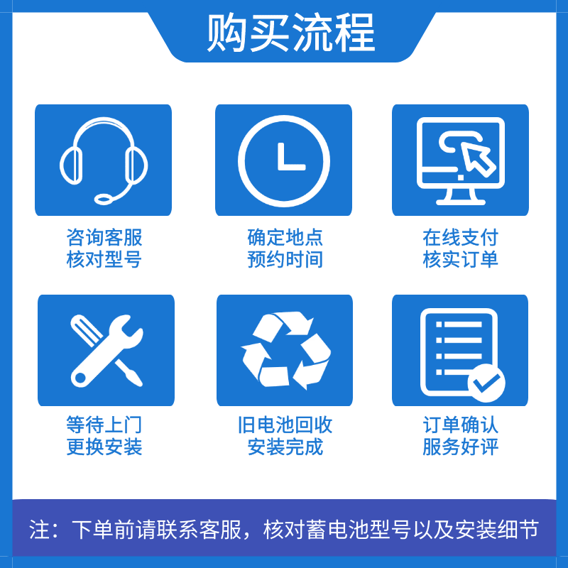 Camel Swan battery 12v car battery replacement battery door-to-door installation lead-acid battery trade-in old battery needs to be recycled 80D26L Toyota Camry Highlander Prado RAV4