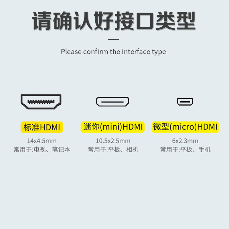 Yangguang Mini Portable Screen SLR Camera Minihdmi to HDMI Adapter HDMI Male to Standard HDMI Female (4K 8K 60HZ) YG-A032