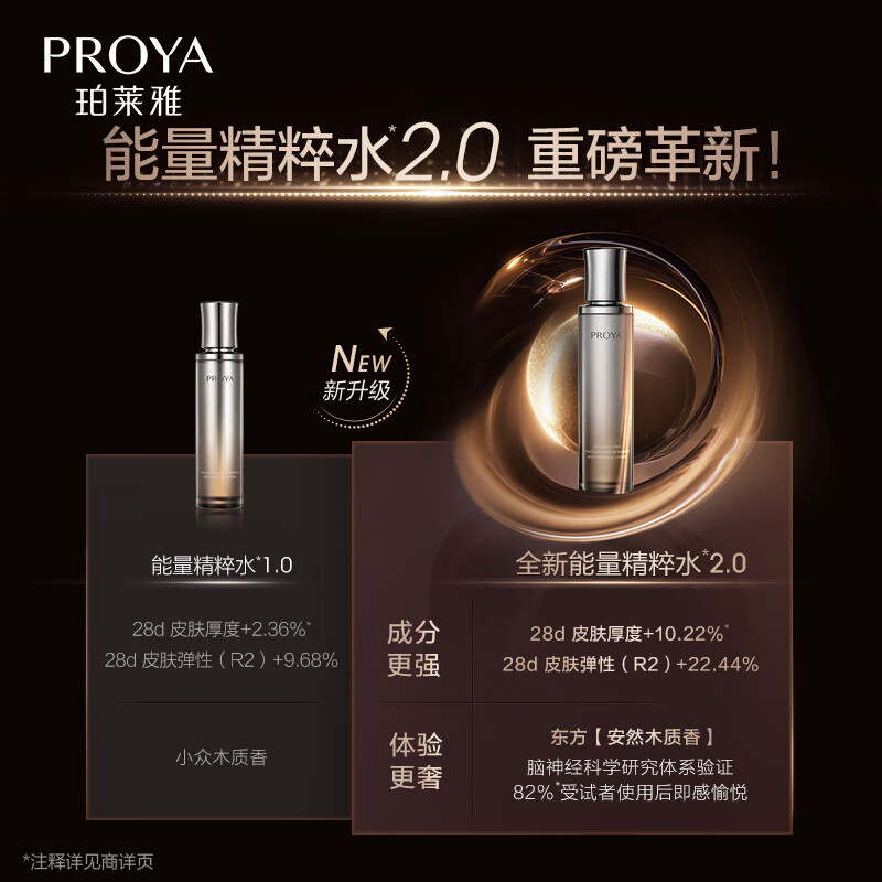 PROYA Energy Set (Essence Water + Cream) Classic Version Anti-Wrinkle Firming Cosmetics Skin Care Set Valentine's Day Gift Box