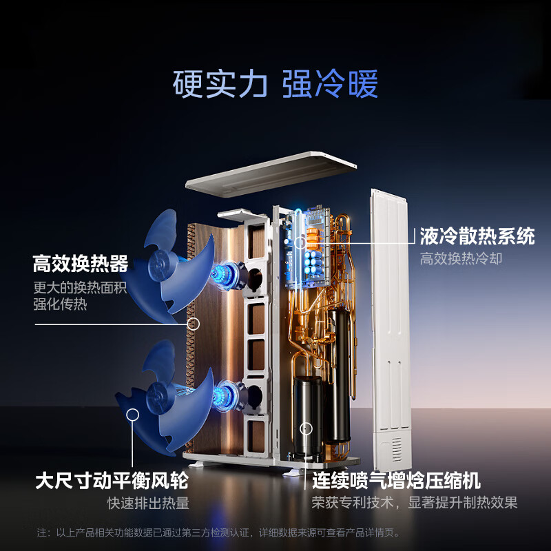 Midea central air conditioning multi-split starlight pro series home living room villa one to three four five six duct machine full DC frequency conversion super first-level energy efficiency upgrade home appliance subsidy 5 horses first-level energy efficiency one to three (80-110) S1 plan