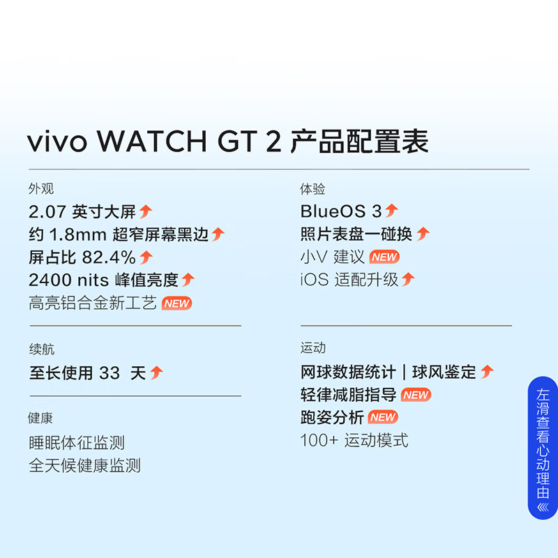 Vivo WATCH GT 2 Free Blue Ultra-narrow bezels and bright large screen Photo dial can be changed with one touch 33-day Bluetooth battery life smart watch