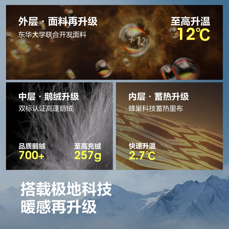 BOSIDENG's 25-year new arctic down jacket for men and women, the same style, goose down, large fur collar, thickened Northeast special warm jacket, Zhongshan Qing 5870 - down filling capacity + about 30% - 700 + high loft goose down L 170/92A, weight about 120-130 catties - large card size