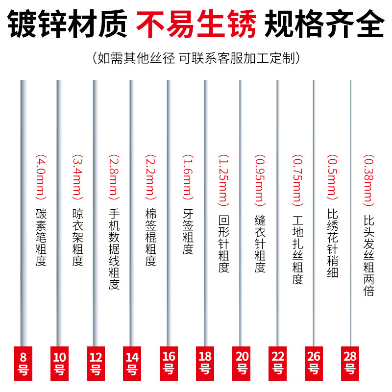 Yiying rust-proof galvanized binding fastening industrial iron wire corrosion-resistant electroplating construction site binding wire No. 14 5 catties 2.2mm thick