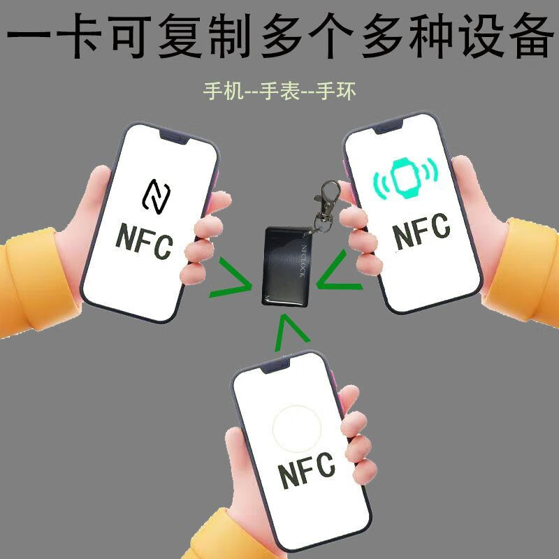Mo Peng NFC control parts electric vehicle NFC lock modified unlimited induction universal 48v72v keyless start smart card 48-72 two cards one host
