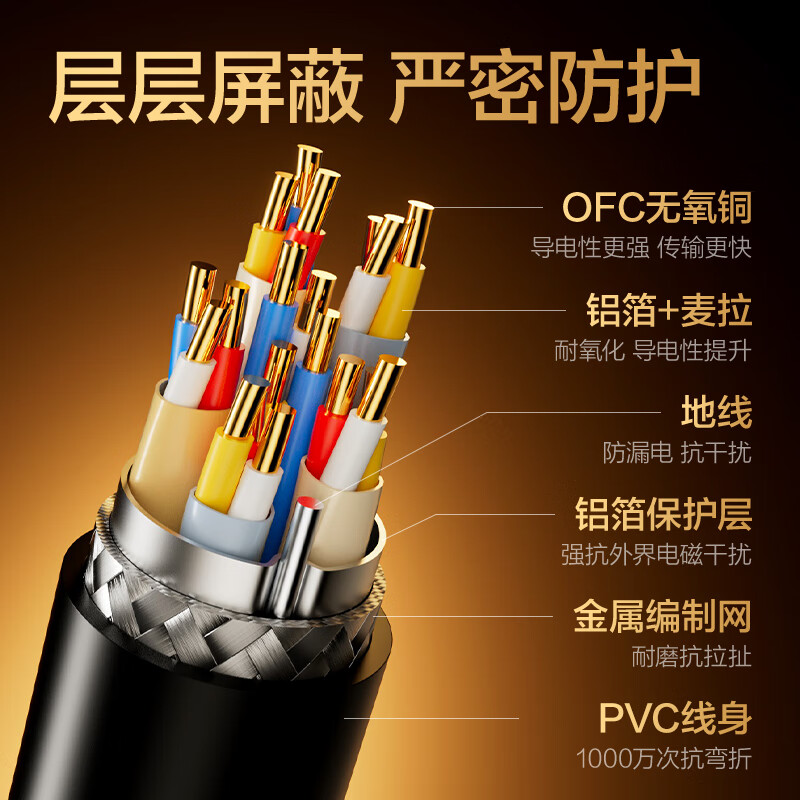 Deli HDMI cable version 2.0 4K digital high-definition cable 1.5 meters 3D video cable engineering grade projector laptop TV set-top box data connection cable AJ20H-15