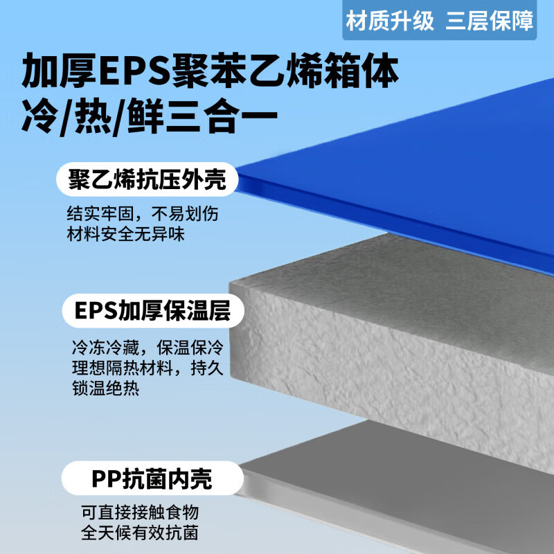 Locknlock (locknlock) Cilock (LOCK&LOCK) outdoor insulated box crushed ice ice cube commercial ice box ice bucket refrigerator blue thickened 6L free 3 ice bags