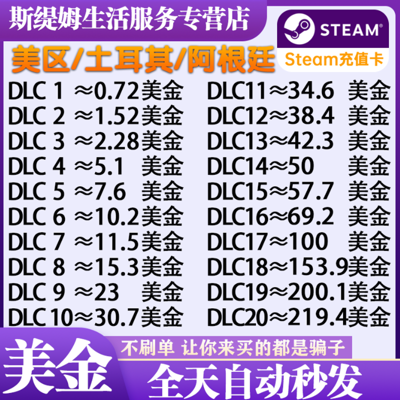 Automatically issued in seconds US Steam recharge card Wallet recharge code Azerbaijan/Mauritius Balance activation code/redemption code CDK point card USD DLC15