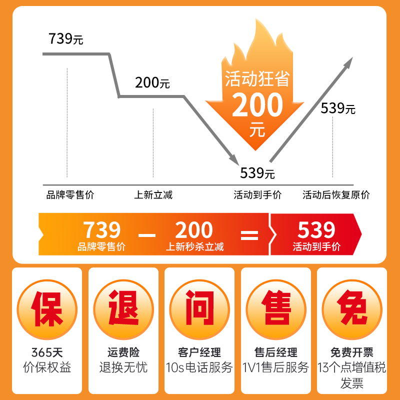 Industrial hand push sweeper, factory workshop, farm road warehouse dust cleaning sweeper, 55L engineering plastic model - cleaning efficiency 3860M/H