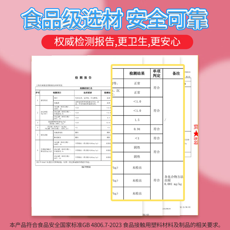 Xubaoxian Jingdong limited lucky series wealth cover disposable cling film cover 100 pieces