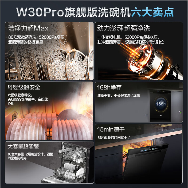Haier Dual Micro Steam Washer W30Pro Flagship Edition Dishwasher Built-in 16 Sets Large Capacity First-Class Water Efficiency 80 Maternal and Infant Grade Disinfection Zone Washer EYBW16586GHU1