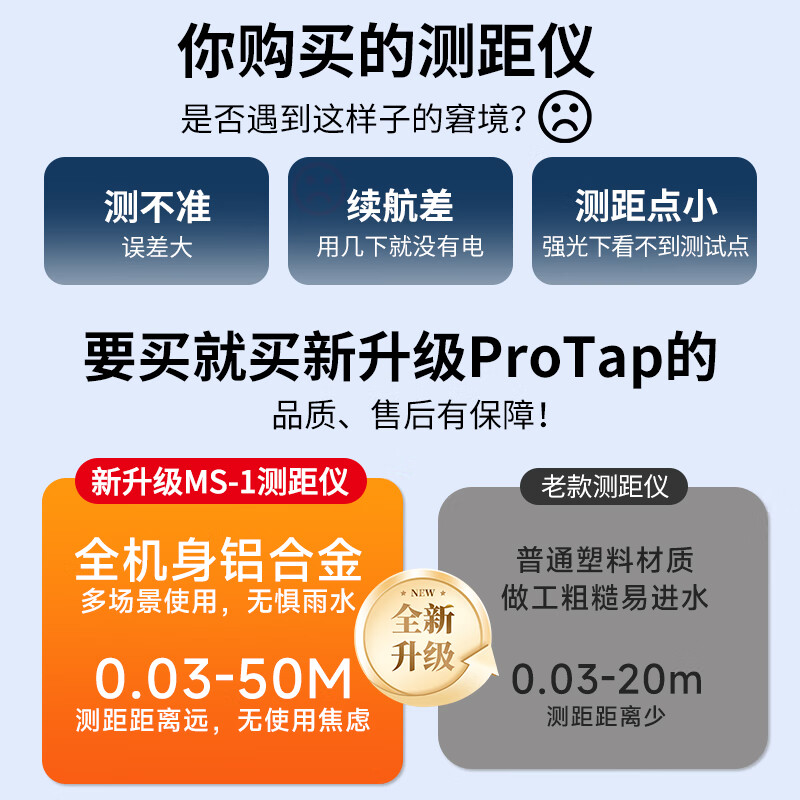 PROTAP laser range finder infrared ultra-high precision electronic ruler measuring room tester measurement portable digital display 60 meters + laser cross line + second response + 1/4 thread interface + long battery life