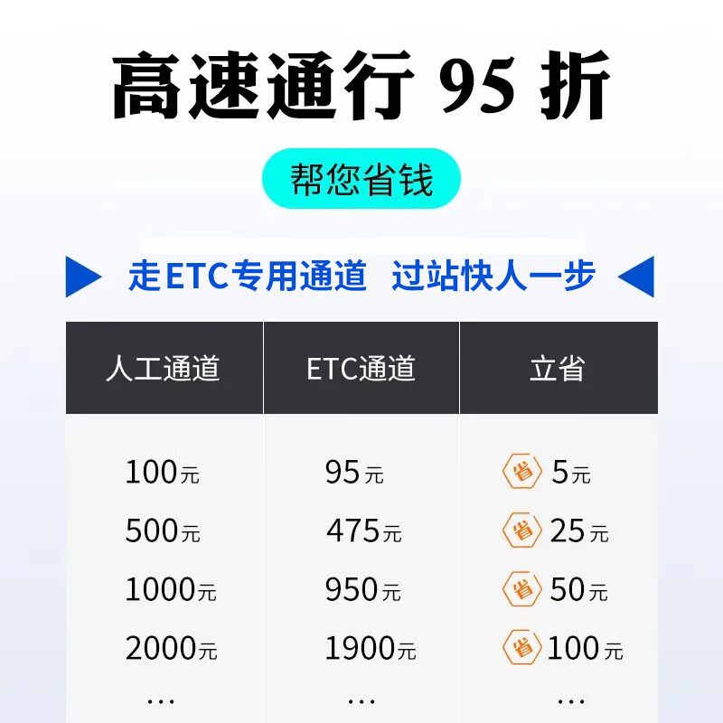 Lingyuango Motorcycle ETC Buyout Model Smart Cardless Solar Energy 50% Off National Expressway Official Issue