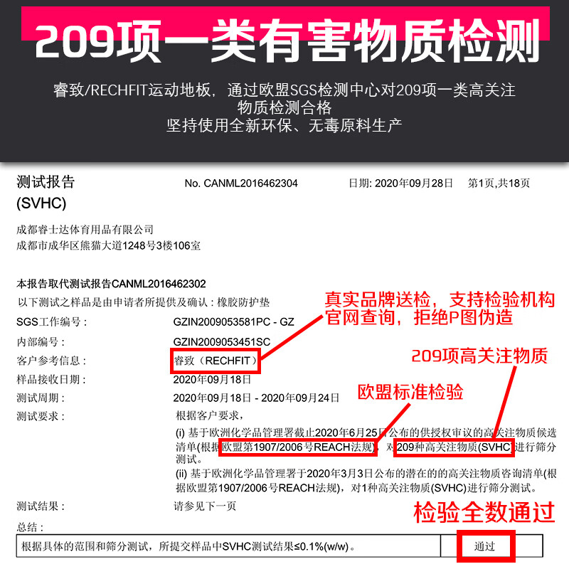 RECHFIT gym rubber floor mats, shock-absorbing, soundproofing, anti-slip, anti-smashing, cushioning floor fitness floor mats, sports floor rubber