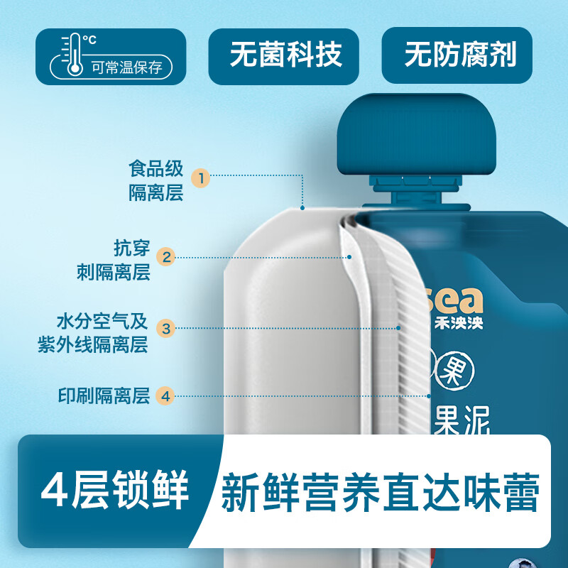 Heyangyang Infant and Toddler Fruit Puree Avocado Blueberry Apple Puree 100g Baby Complementary Food Colorful Fruit Puree Imported from Spain