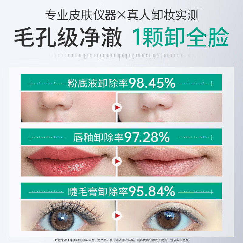 Huameike HURMEVKOR Makeup Remover Cream Deep Cleans Fine Pores Small Packet Travel Pack Sensitive Skin Makeup Remover Oil Nourishing Makeup Remover Water 1 Box