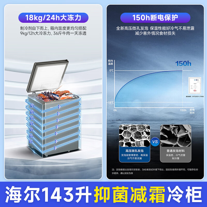 Haier Small Freezer Series 100/143/201/228/245/253L Single Temperature Household Freezer Cryogenic Quick Freezing and Frost Reduction