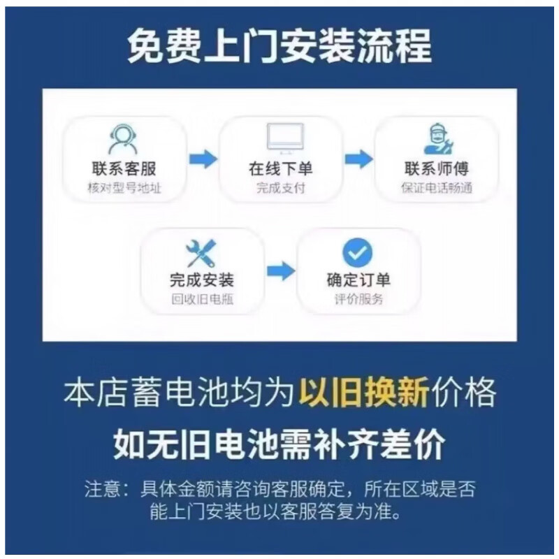 Honda's original start-stop EFB60 car battery is suitable for Honda Civic CRV Accord XRV Binzhi URV Crown Road