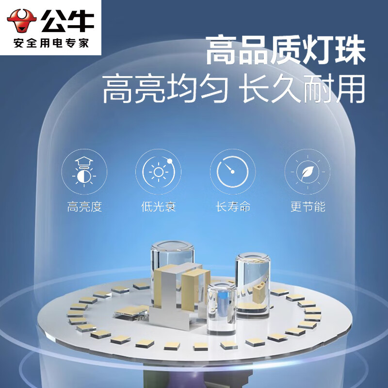 Bull (BULL) LED bulb high-bright column lamp factory workshop supermarket canteen 40W bulb white light 6500K-MQ-C040C-AS-E27 screw mouth