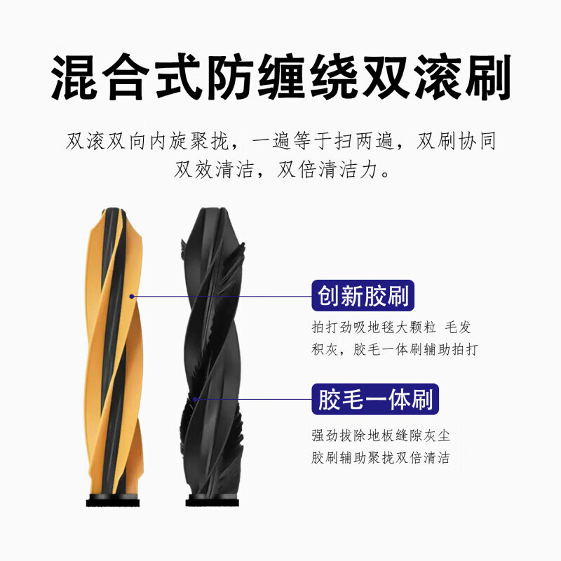 Suitable for Chuimi S50 Pro/Ultra sweeping robot accessories, roller brush, mop cloth, filter, dust collection bag, roller brush holder, 1 piece