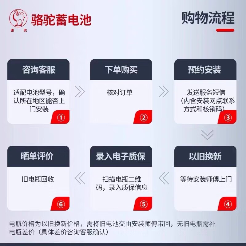 Camel EFB59 start-stop battery is suitable for Volkswagen Bora Lingdu Magotan Skoda Lavida Tango Skoda Bora Lingdu Magotan Skoda Lavida Tango Jetta original battery, old for new, door-to-door installation in cities and counties across the country