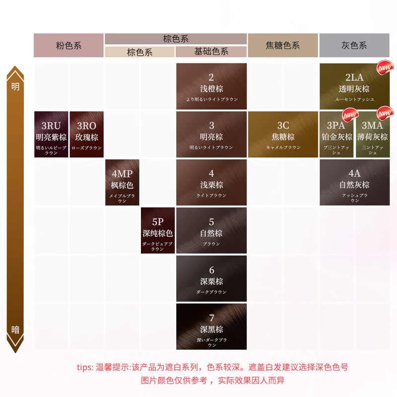 Xuanruo (CIELO) Meiyuan Hair Dye Cream 80g (Light Chestnut Brown 4) Imported Hair Dye Cream Fashionable Color Dyeing Plant Formula to Cover Gray Hair