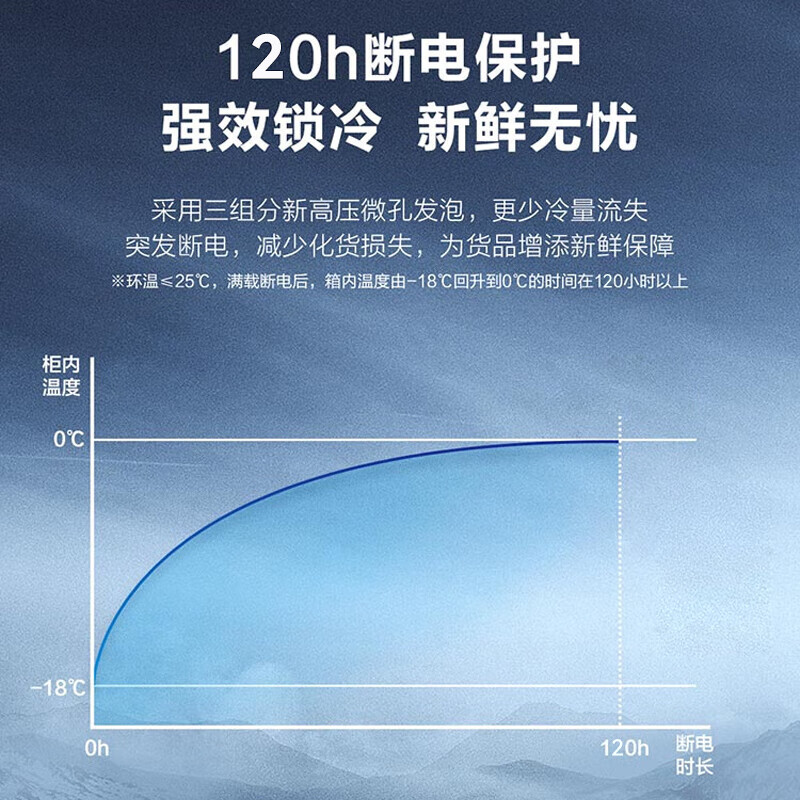 XINGX Star series 150L single temperature household small refrigerator freezer large capacity frost-reducing freshness and clean taste energy-saving refrigerator refrigeration and freezing dual-purpose freezer BD/BC-150NC/X