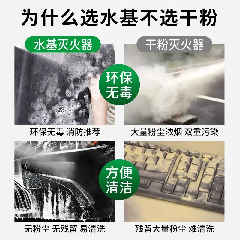 Fire extinguisher 4kg water-based shop company portable dry powder warehouse vehicle 5kg fire-fighting materials 2 3L water-based fire extinguishers + fire extinguisher box