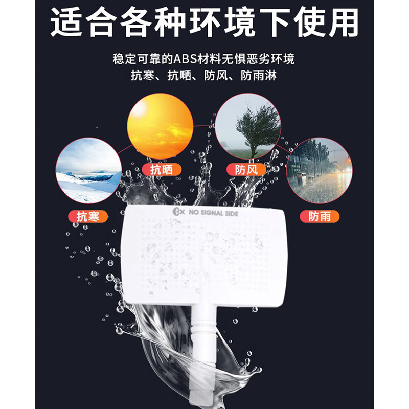 Fengyingzi Mini 2.4G directional small flat panel antenna SMA inner pin 2.4G/WiFi(18DBi)/Black FYZ-M5A2