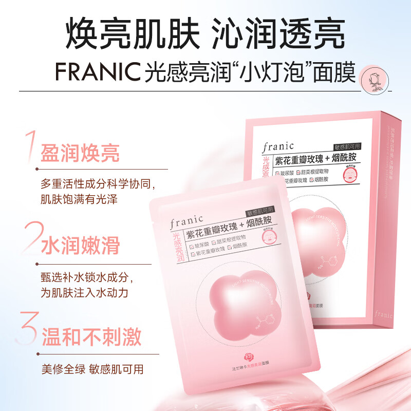 Franlinka Luminous Brightening Mask Niacinamide Hydrating, Moisturizing, Oil Control, Soothing Sensitive Skin 25gx5 Pieces Valentine's Day Gift